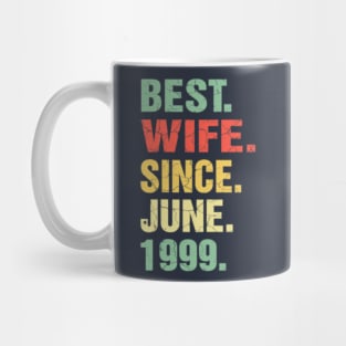 20th Wedding Anniversary Gifts Best Wife Since Jun Mug